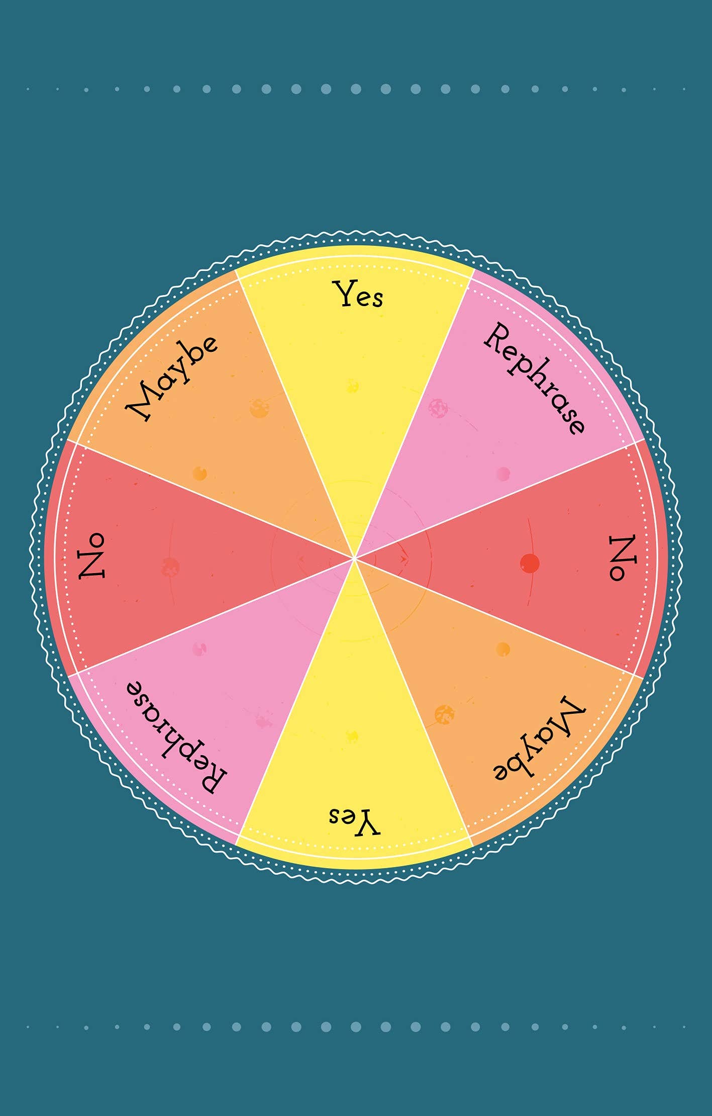 Pendulum Complete Divination Kit